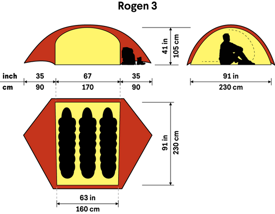 Hilleberg Rogen 3-person tent size and dimensions diagram