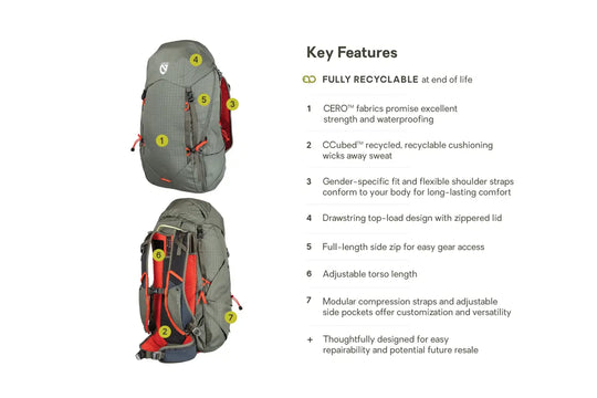 NEMO-Resolve™ Men’s 35L Endless Promise® Technical Active Daypack-Backpacking Packs-