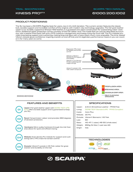 Scarpa-Kinesis Pro GTX-Footwear