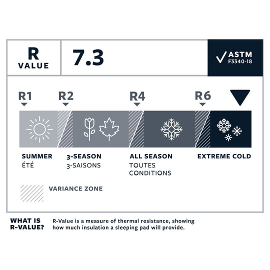 Therm-a-Rest-NeoAir® XTherm™ NXT Sleeping Pad-Backpacking Pad-